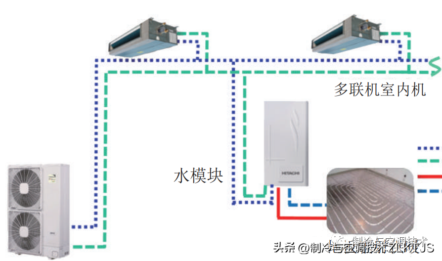 冷暖源空气热泵机组价格_冷暖源空气热泵机组怎么样_空气源热泵冷暖机