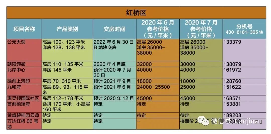 2020年静海区区长_静海区区长接待日_静海区区长接待热线