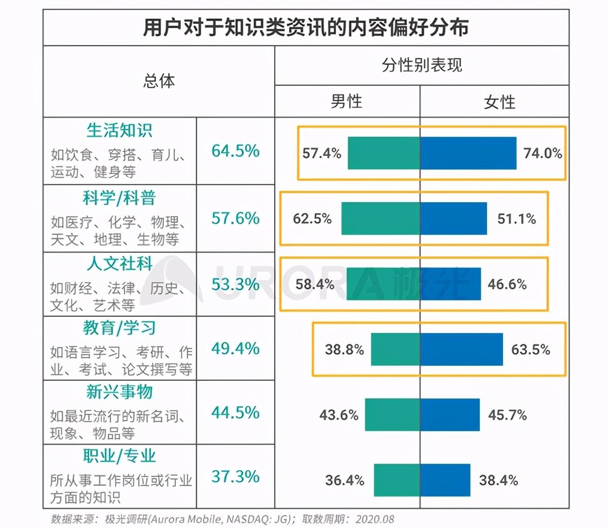 今日头条凭什么跟腾讯新闻叫板_腾讯今日头条新闻最新下载_腾讯头条新闻今日头条