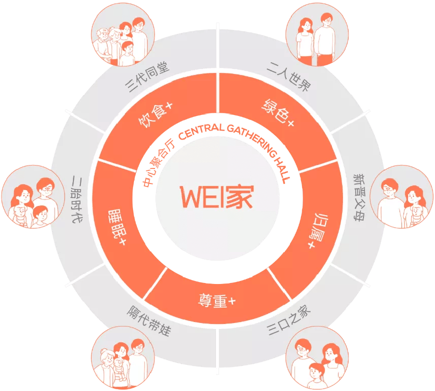 暖风机的布置原则_暖风机图纸_风暖机安装示意图